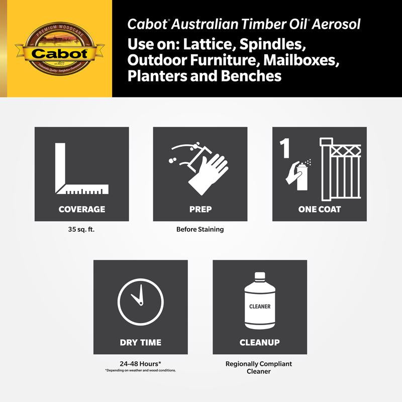 Cabot Australian Timber Oil Aerosol Transparent Honey Teak Oil-Based Australian Timber Oil 12 oz, Pack of 6