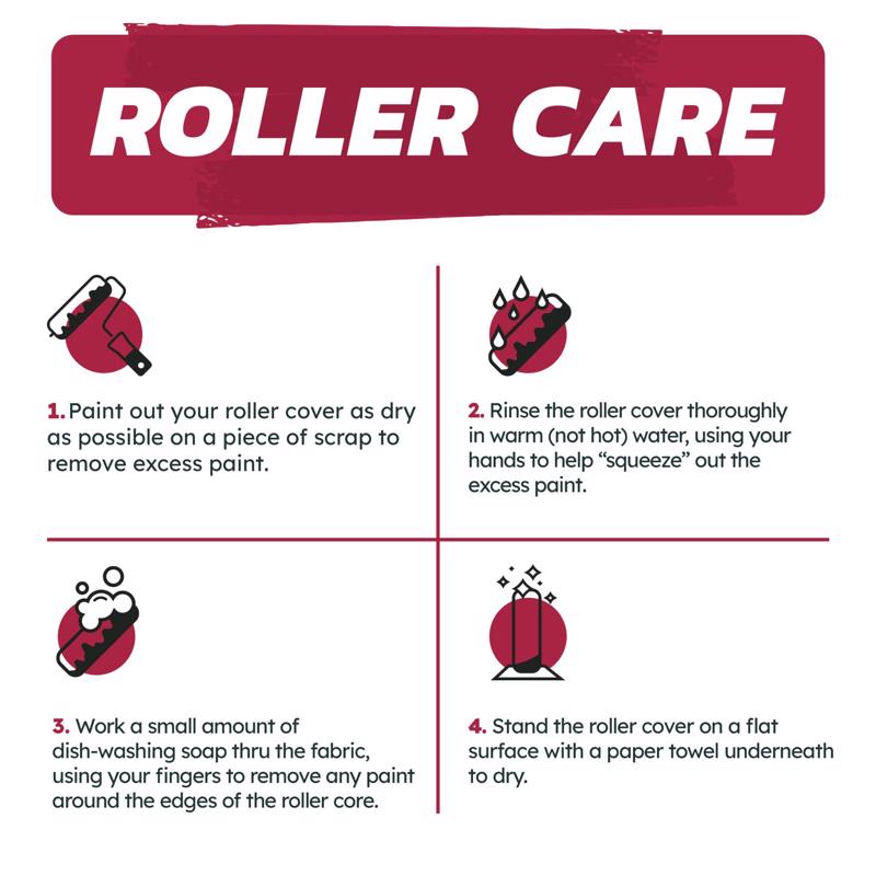 Ace Best Woven Fabric 6 in. W X 3/8 in. Mini Paint Roller Cover 5 pk, Pack of 5