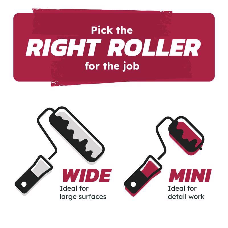 Ace Best Woven Fabric 4 in. W X 3/8 in. Mini Paint Roller with Frame 1 pk, Pack of 5