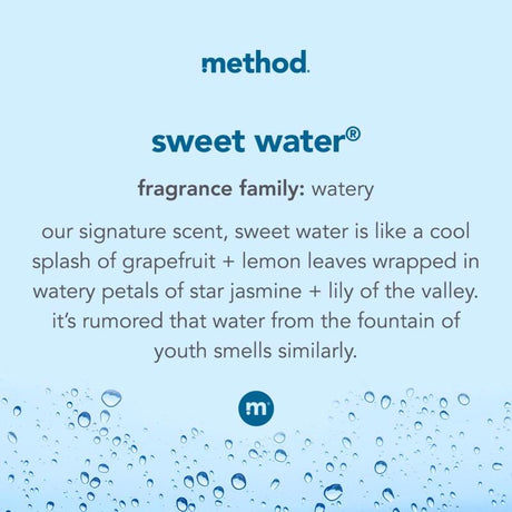 Method Sweet Water Scent Antibacterial Foam Hand Soap Refill 28 oz, Pack of 4