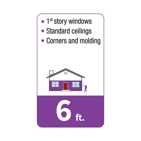 DeWalt Wireless Bluetooth Behind-the-Neck Headphones 1 pk