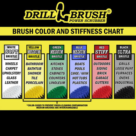 Drillbrush 4 in. W Ultra Bristle Metal Handle Drill Brush Set