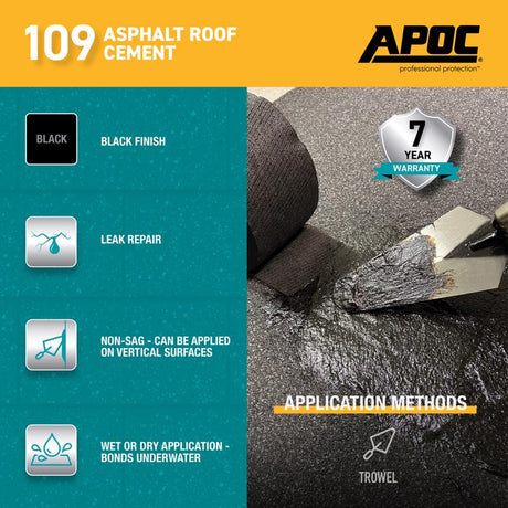 APOC Black Asphalt Roof Cement 1 gal, Pack of 4