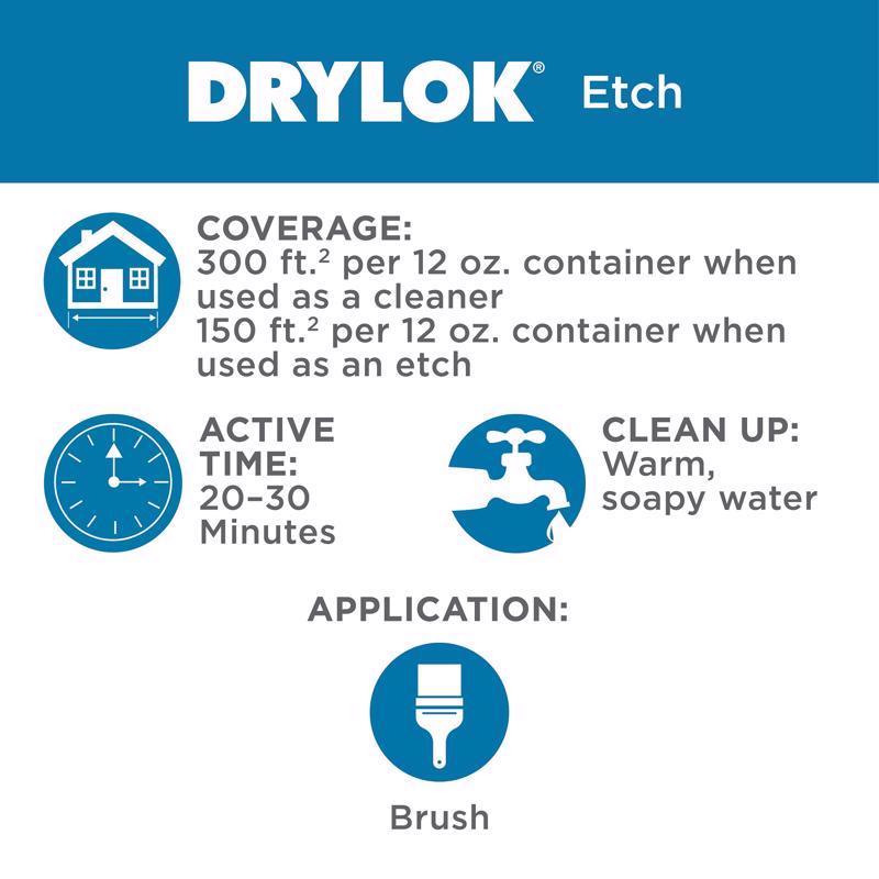 Drylok Flat Clear Concrete Cleaner 12 oz