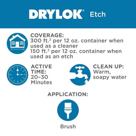 Drylok Flat Clear Concrete Cleaner 12 oz