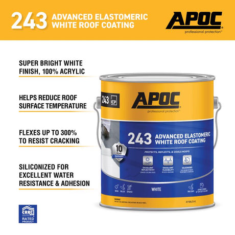 APOC Gloss White Acrylic Roof Coating 1 gal, Pack of 4