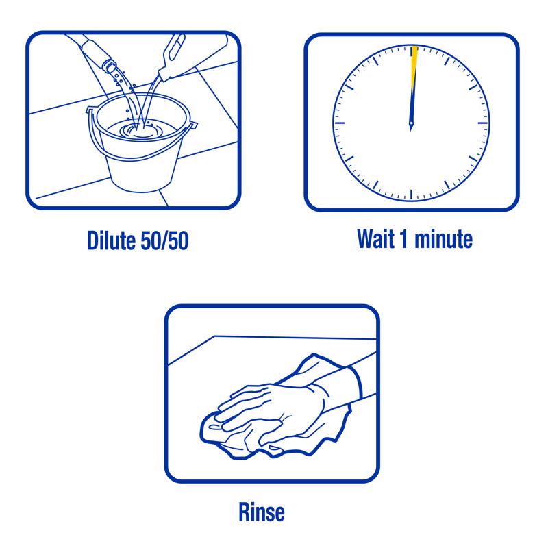 Zep 32 oz Lime and Rust Remover, Pack of 12