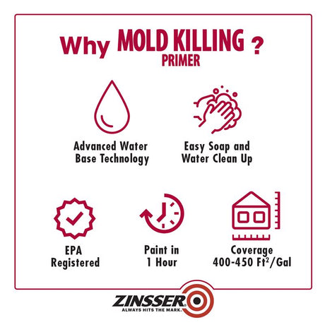 Zinsser White Water-Based Acrylic Mold Killing Primer 1 gal, Pack of 2
