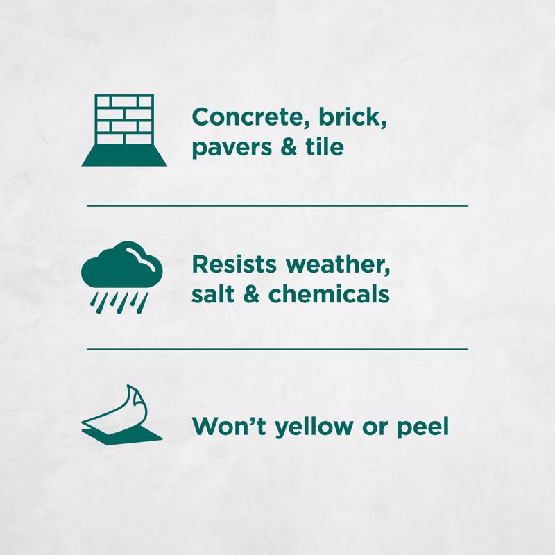 Valspar Wet Look Protective Sealer High-Gloss Clear Acrylic Concrete Sealer 1 gal, Pack of 4