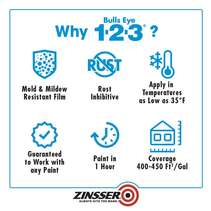 Zinsser Bulls-Eye 1-2-3 White Water-Based Styrenated Acrylic Primer and Sealer 1 qt, Pack of 6