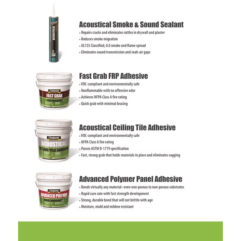 Titebond Acoustical White Elastomeric Silicone Smoke and Sound Sealant 28 oz, Pack of 12