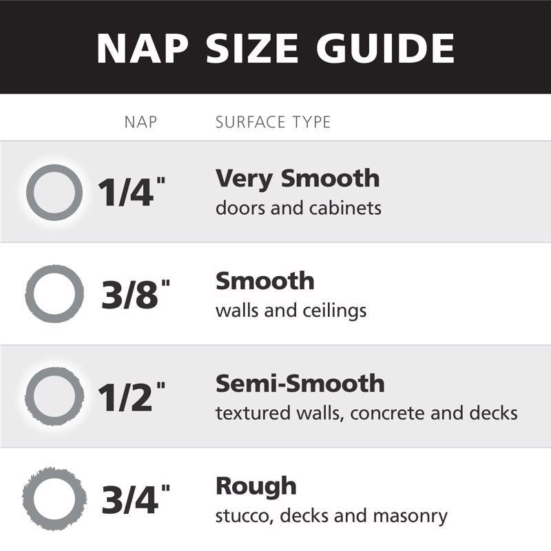 Bestt Liebco Master Woven Polyester 6-1/2 in. W X 3/8 in. Paint Roller Cover 1 pk