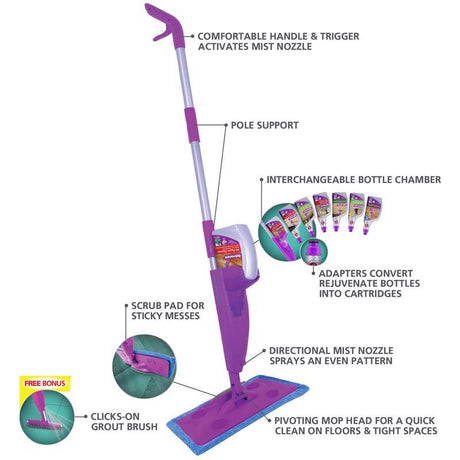 Rejuvenate Click n Clean 16 in. W Flat Mop Kit