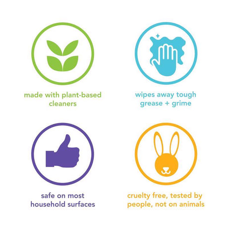 Method Lime and Sea Salt Scent All Purpose Cleaner Liquid 28 oz, Pack of 8