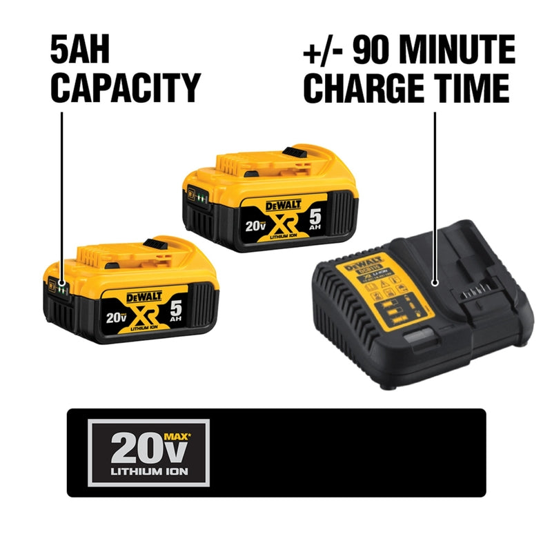 DeWalt 20V MAX DCB205-2CK 5 Ah Lithium-Ion Battery and Charger Starter Kit 4 pc