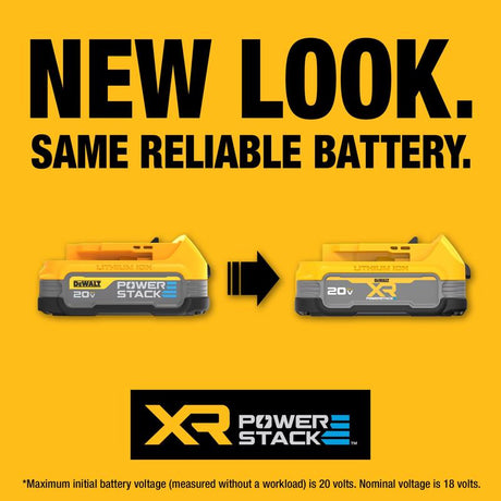 DeWalt 20V MAX XR POWERSTACK DCBP034C 1.7 Ah Lithium-Ion Compact Battery and Charger Starter Kit 2 p