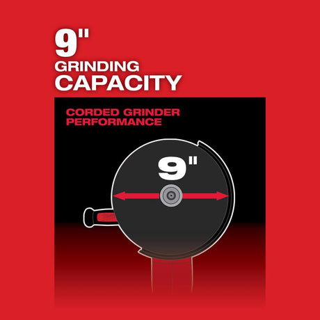 Milwaukee M18 FUEL Cordless 7 to 9 in. Large Angle Grinder Tool Only