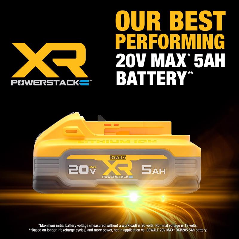 DeWalt 20V MAX XR POWERSTACK DCBP520-2 5 Ah Lithium-Ion Battery 2 pc