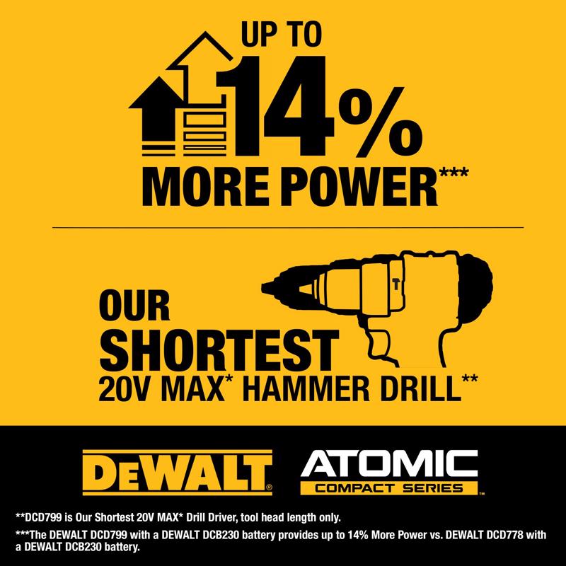DeWalt 20V MAX ATOMIC 1/2 in. Brushless Cordless Hammer Drill Kit (Battery & Charger)