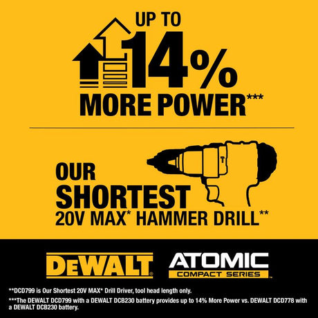 DeWalt 20V MAX ATOMIC 1/2 in. Brushless Cordless Hammer Drill Kit (Battery & Charger)