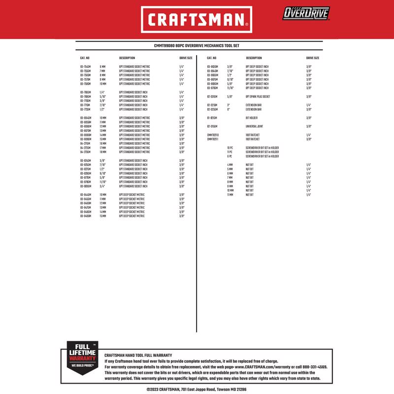 Craftsman OVERDRIVE 1/4 and 3/8 in. drive Metric/SAE 6 Point Mechanic's Tool Set 80 pc