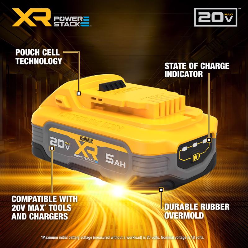DeWalt 20V MAX XR POWERSTACK DCBP315-2C Lithium-Ion 1.7Ah and 5Ah Battery and Charger Starter Kit 3