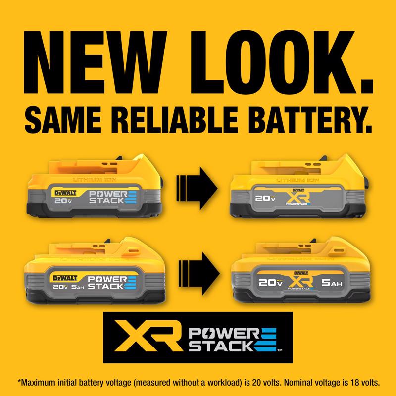 DeWalt 20V MAX XR POWERSTACK DCBP315-2C Lithium-Ion 1.7Ah and 5Ah Battery and Charger Starter Kit 3