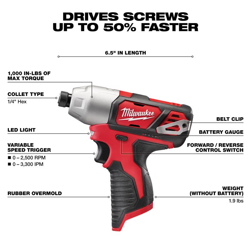 Milwaukee M12 Cordless Brushed 5 Tool Combo Kit