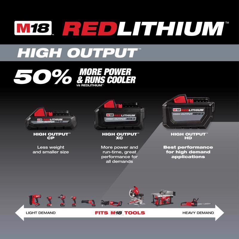 Milwaukee M18 RedLithium HD12.0 12 Ah Lithium-Ion High Output Battery and Charger 2 pc