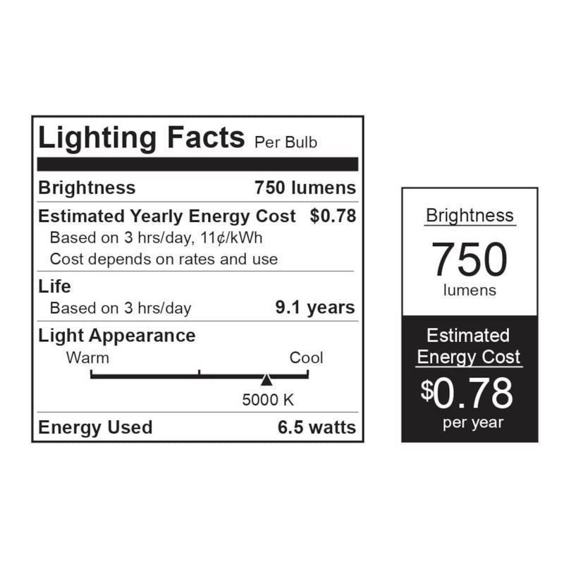 Feit T4 E11 LED Bulb Daylight 75 Watt Equivalence 1 pk