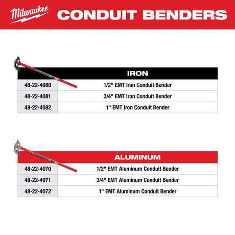 Milwaukee EMT 1/2 in. L Conduit Bender Die-Cast Aluminum/Steel
