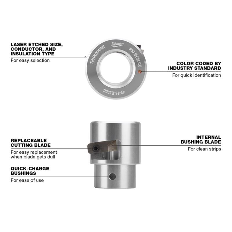 Milwaukee M12 Cable Stripper Kit