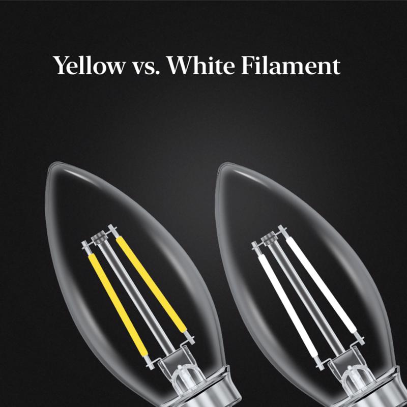 Feit White B10 E26 (Medium) Filament LED Bulb Soft White 40 Watt Equivalence 2 pk