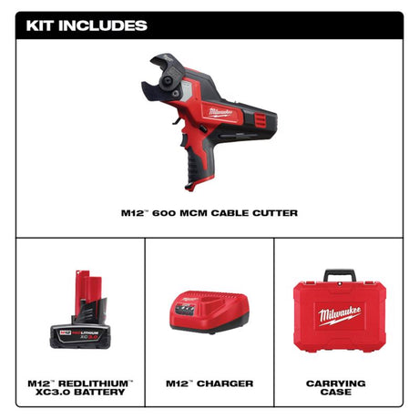 Milwaukee M12 Black/Red Cable Cutter Kit