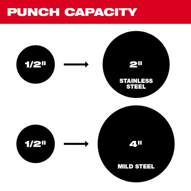 Milwaukee M18 Force Logic Stainless Steel 6-Ton Knockout Punch Set 18 pc