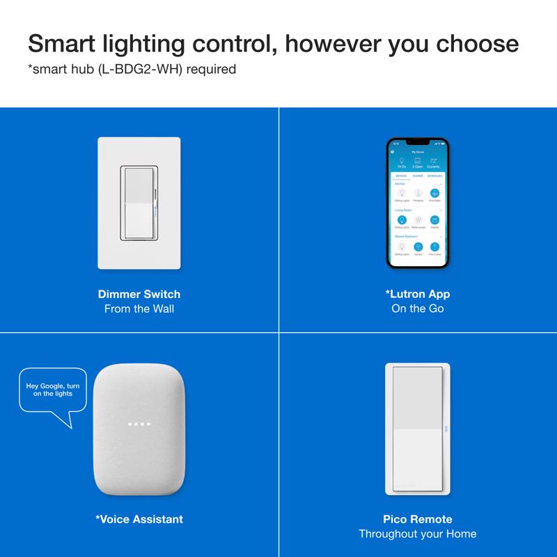 Lutron Diva 3-Way Smart-Enabled Dimmer and Remote White 1 pk
