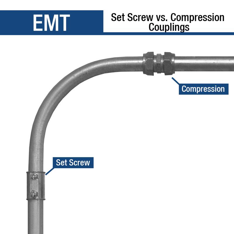 Sigma Engineered Solutions ProConnex 1-1/2 in. D Die-Cast Zinc Set Screw Coupling For EMT 1 pk