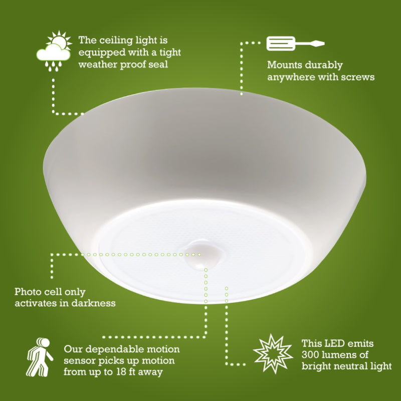 Mr. Beams 7.48 in. L White Battery Powered LED Motion Sensor Light 300 lm