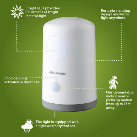 Mr. Beams Automatic Battery Powered LED Night Light