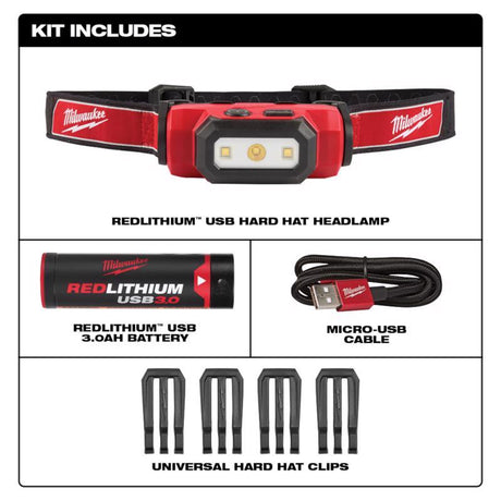 Milwaukee Redlithium 475 lm Black/Red LED Head Lamp