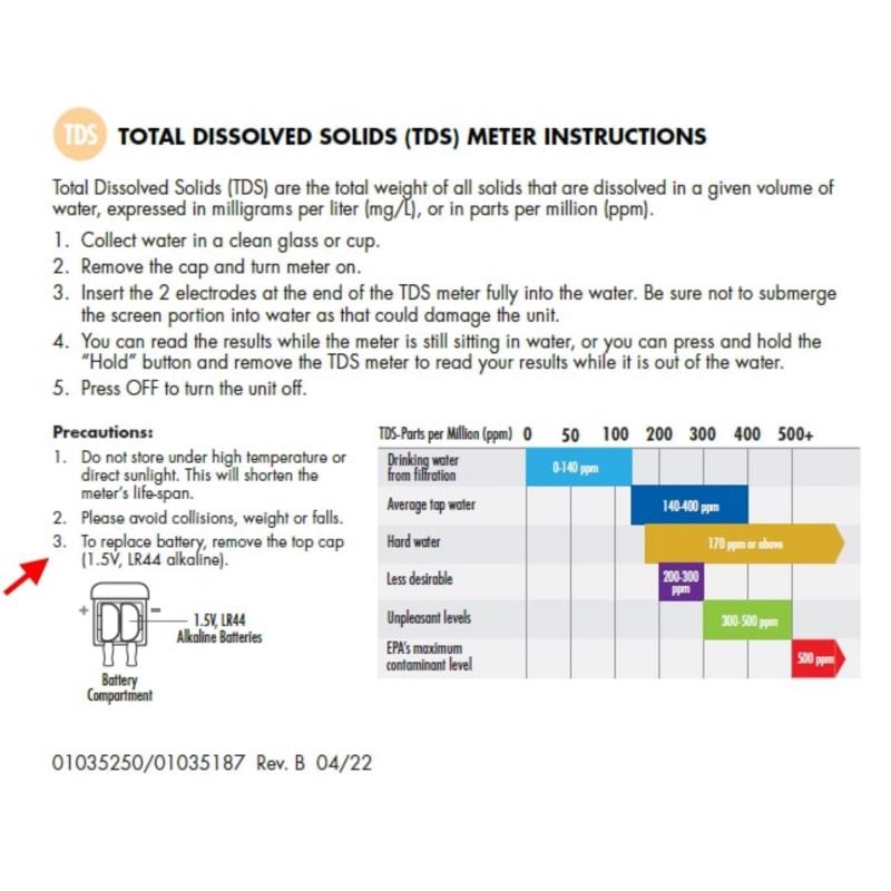 Culligan Water Test Kit