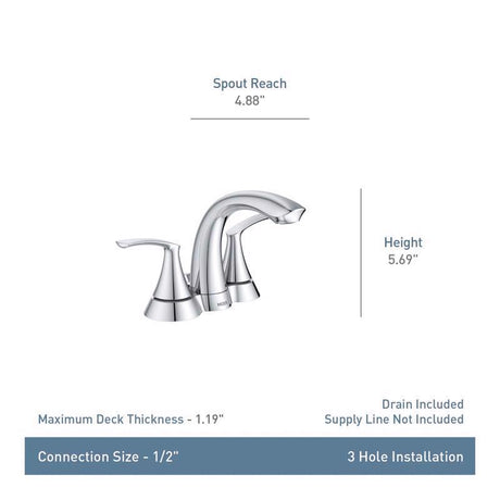 Moen Darcy Brushed Nickel Contemporary Bathroom Faucet 4 in.