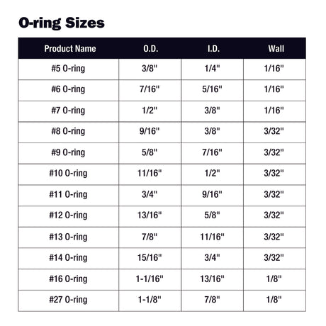 Ace Rubber O-Ring Kit 200 pk