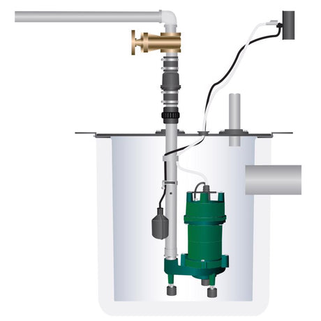 Zoeller 1 HP 2535 gph Cast Iron Tethered Float Switch Grinding Pump