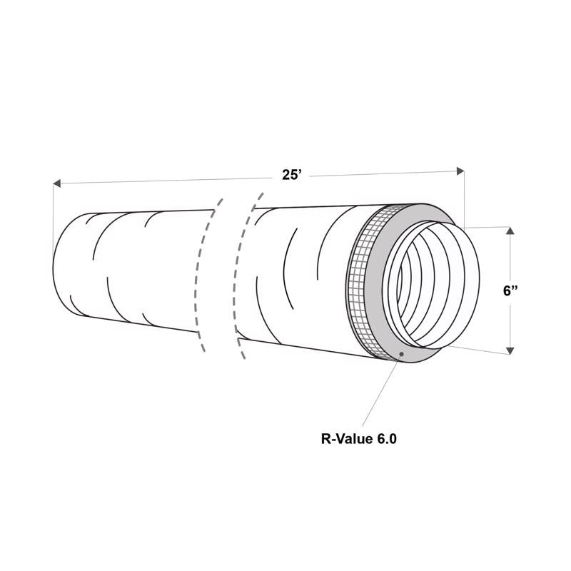 Imperial R6.0 25 ft. L X 6 in. D Silver Poly Duct