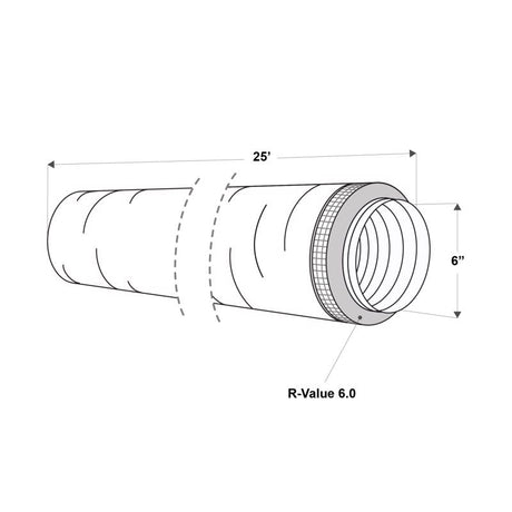 Imperial R6.0 25 ft. L X 6 in. D Silver Poly Duct
