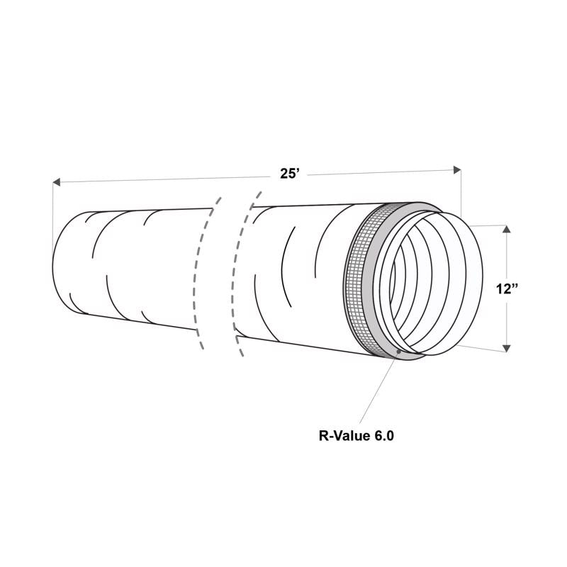 Imperial R6.0 25 ft. L X 12 in. D Silver Poly Duct