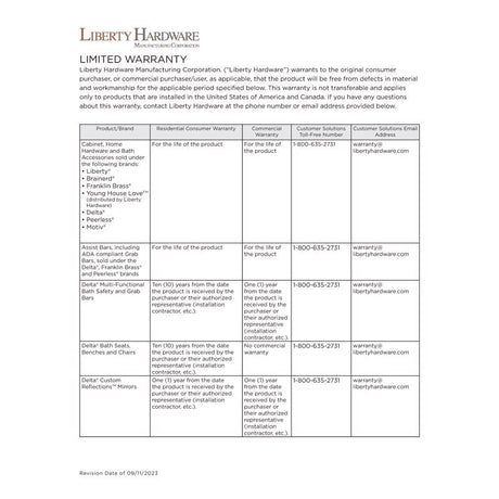 Delta 18 in. L ADA Compliant Stainless Steel Grab Bar