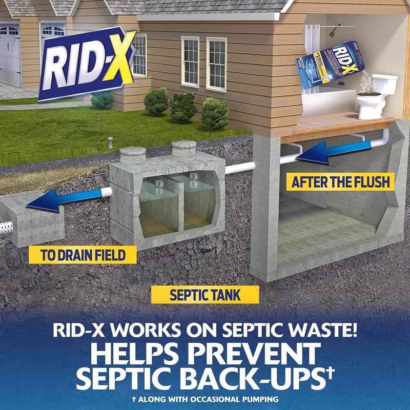 RID-X Powder Septic System Treatment 9.8 oz, Pack of 12