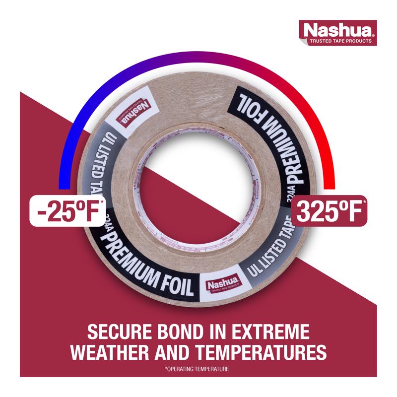 Nashua Premium 2.5 in. W X 60 yd L Silver Foil Tape